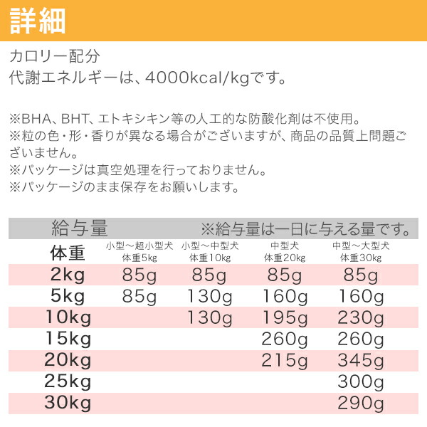 楽天市場】オリジン パピー 6kg (正規品) 幼犬用 総合栄養食