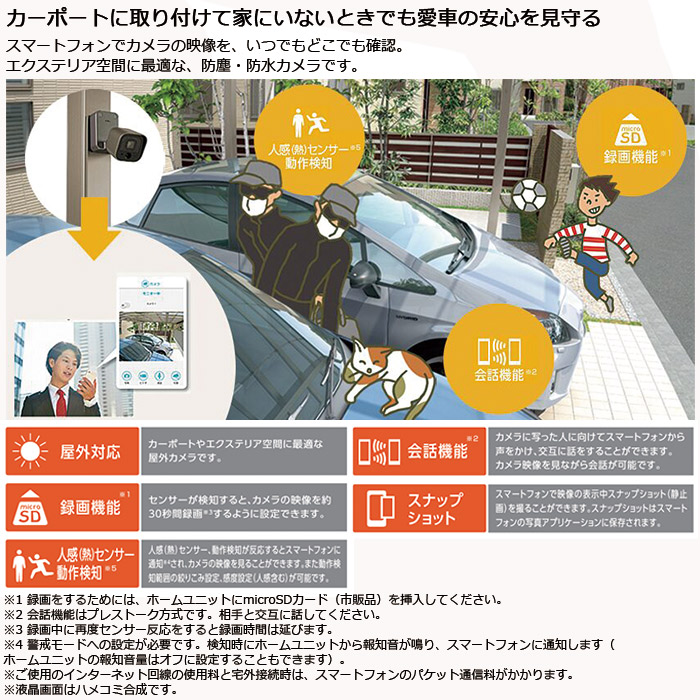 楽天市場】【メーカー直送】LIXIL 屋外カメラ 8KCA03ZZ : ADVANCE STORE