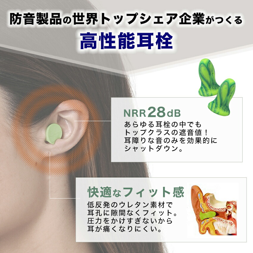楽天市場】モルデックス MOLDEX 耳栓 メテオスモール 睡眠 最強 遮音