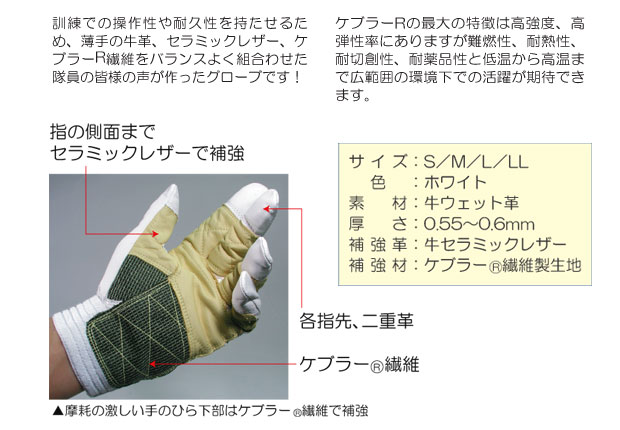 すずめ TONBOREX CS-314W 手袋 LL 12個 すずめ TONBOREX CS-314W 手袋