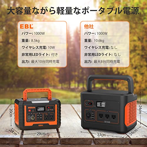 EBL ポータブル電源 1000W 999Wh/270000mAh