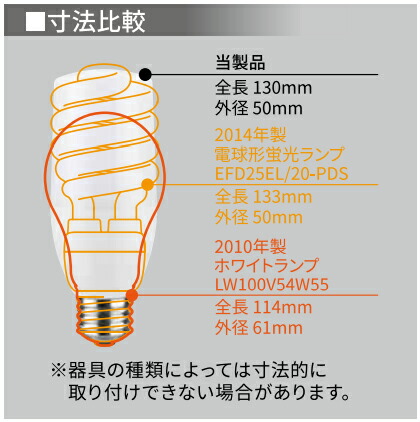 楽天市場】東芝 LED電球 T形 一般電球形 全方向タイプ 電球色