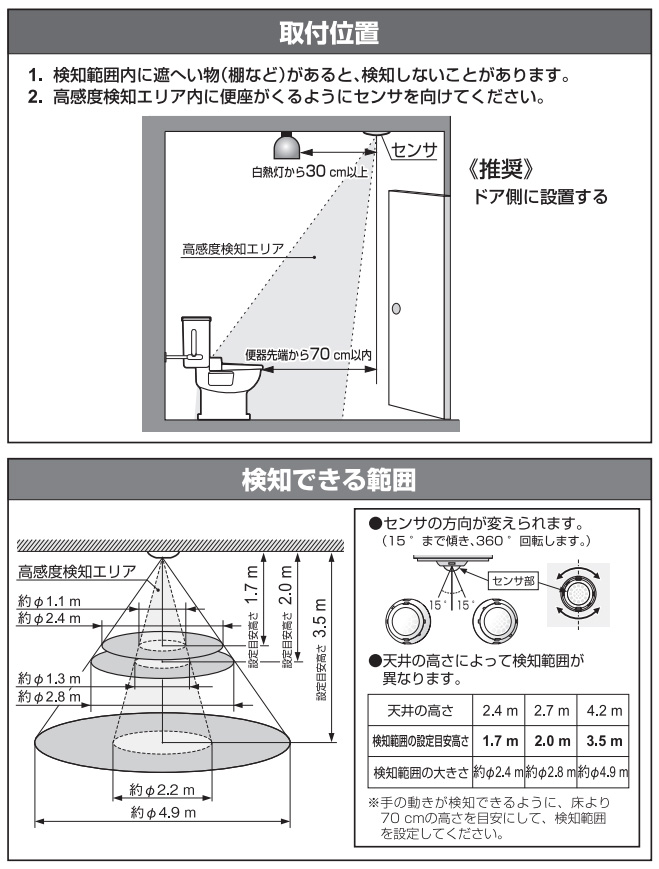 楽天市場】パナソニック トイレ天井取付熱線センサ付自動スイッチ
