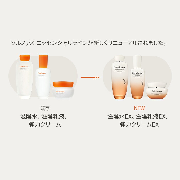 Sulwhasoo スキンケア6点ソルファス滋陰エッセンシャル6種セット