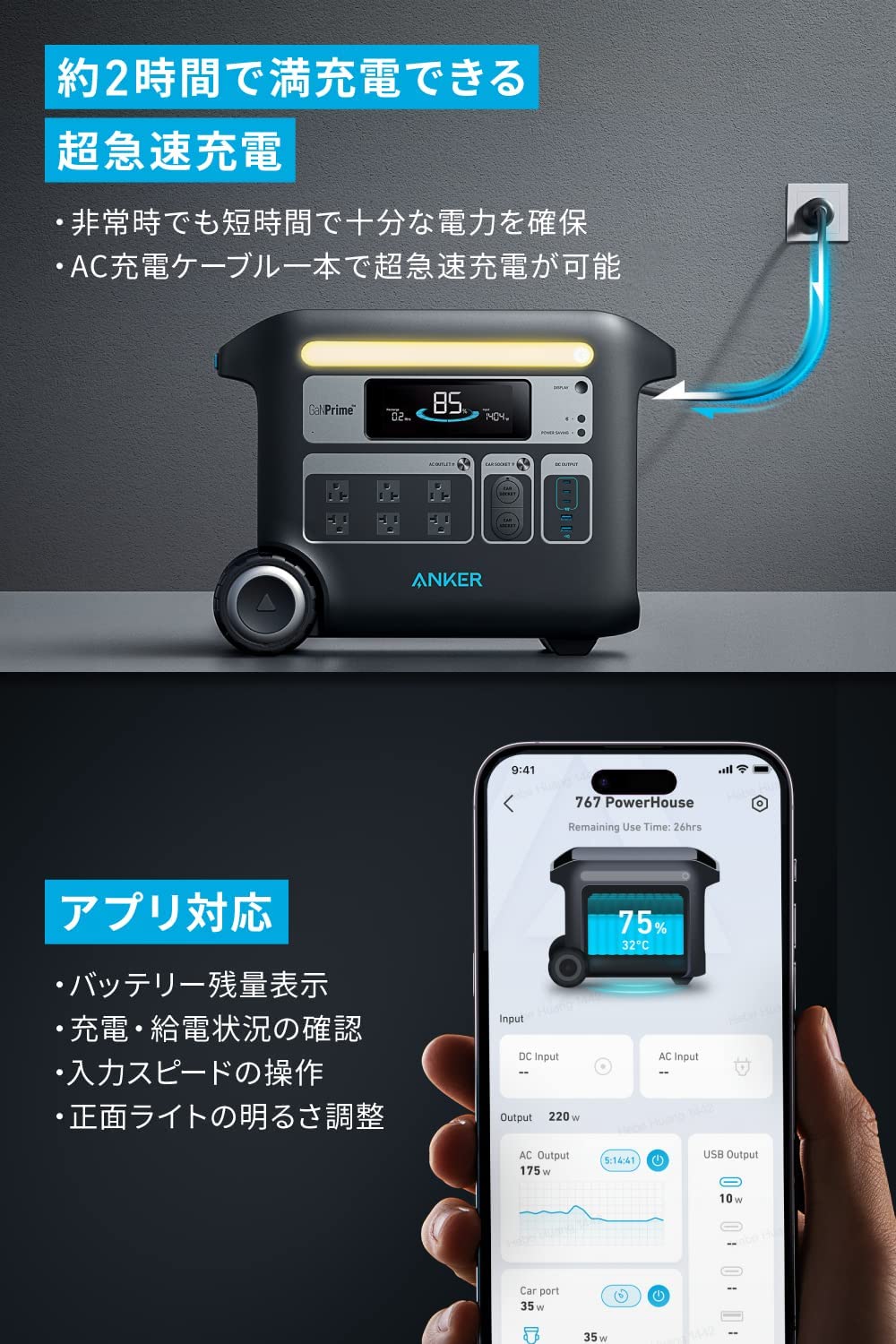 楽天市場】Anker Solix F2000 Portable Power Station ポータブル電源