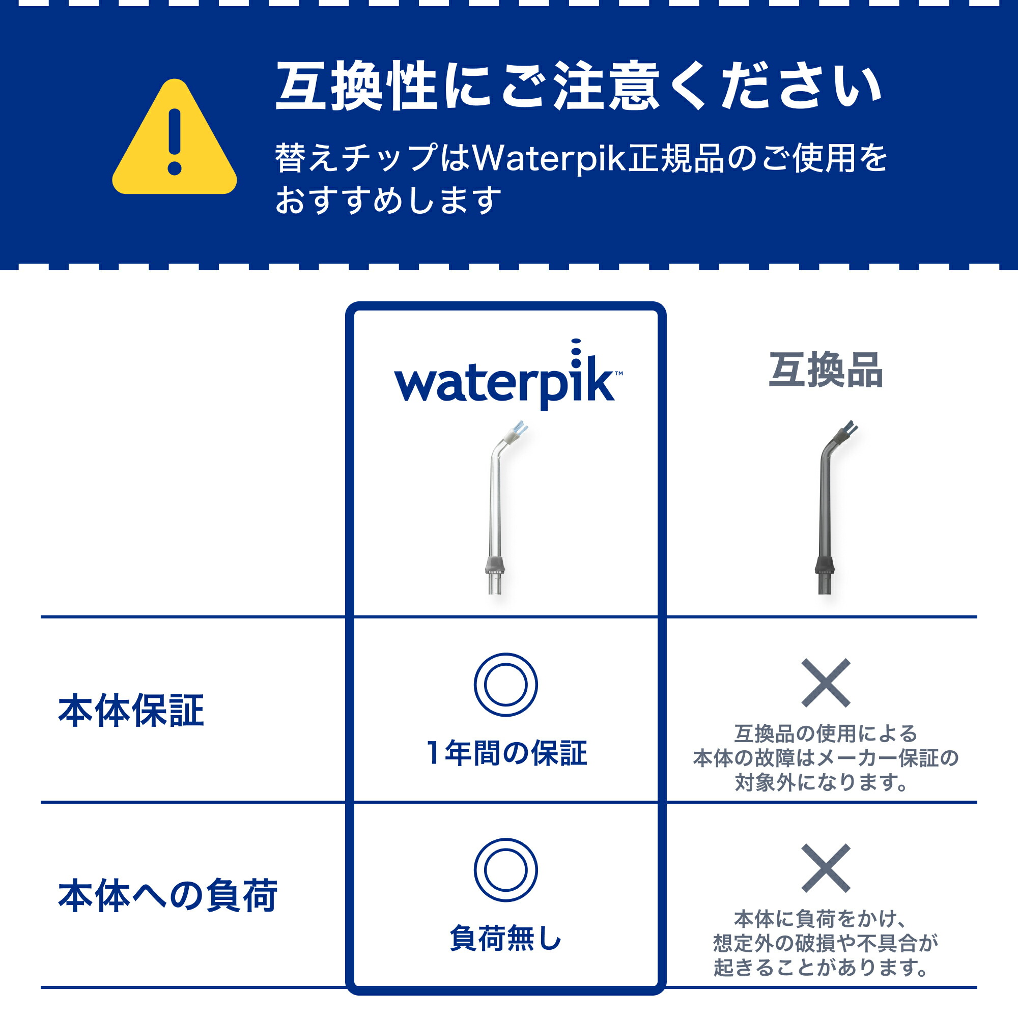 楽天市場】【正規品】Waterpik ウォーターピック プラークシーカー