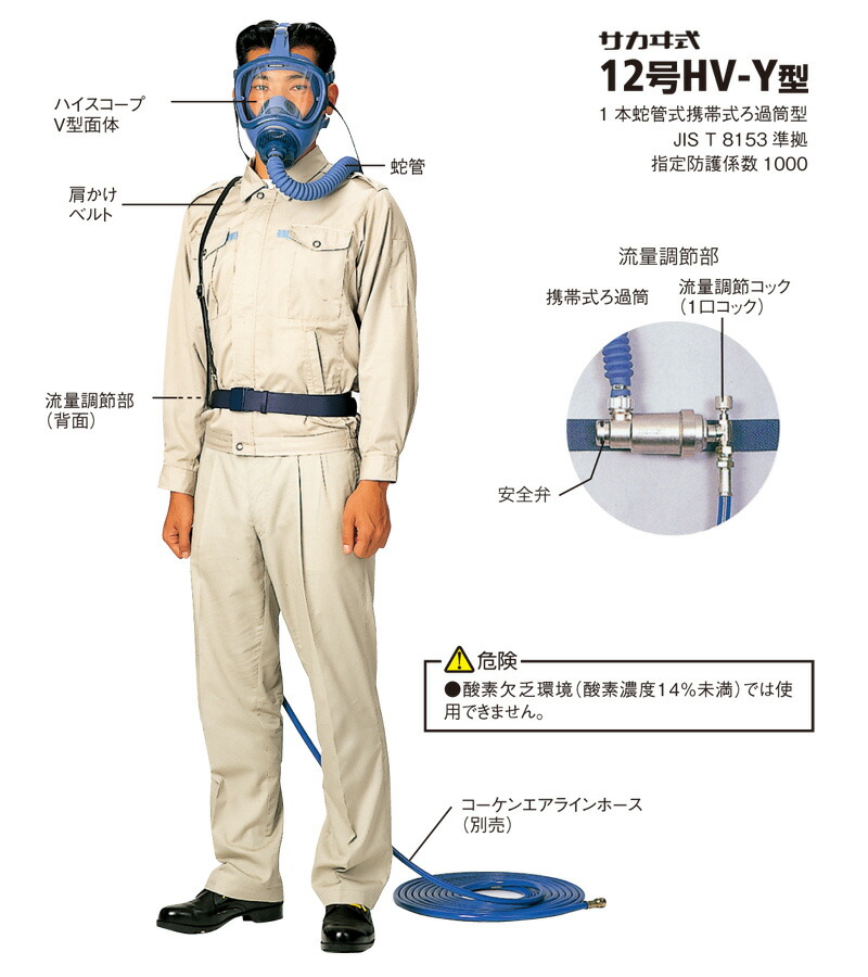 楽天市場】興研 一定流量形エアラインマスク サカヰ式 12号HV-Y型 (1本