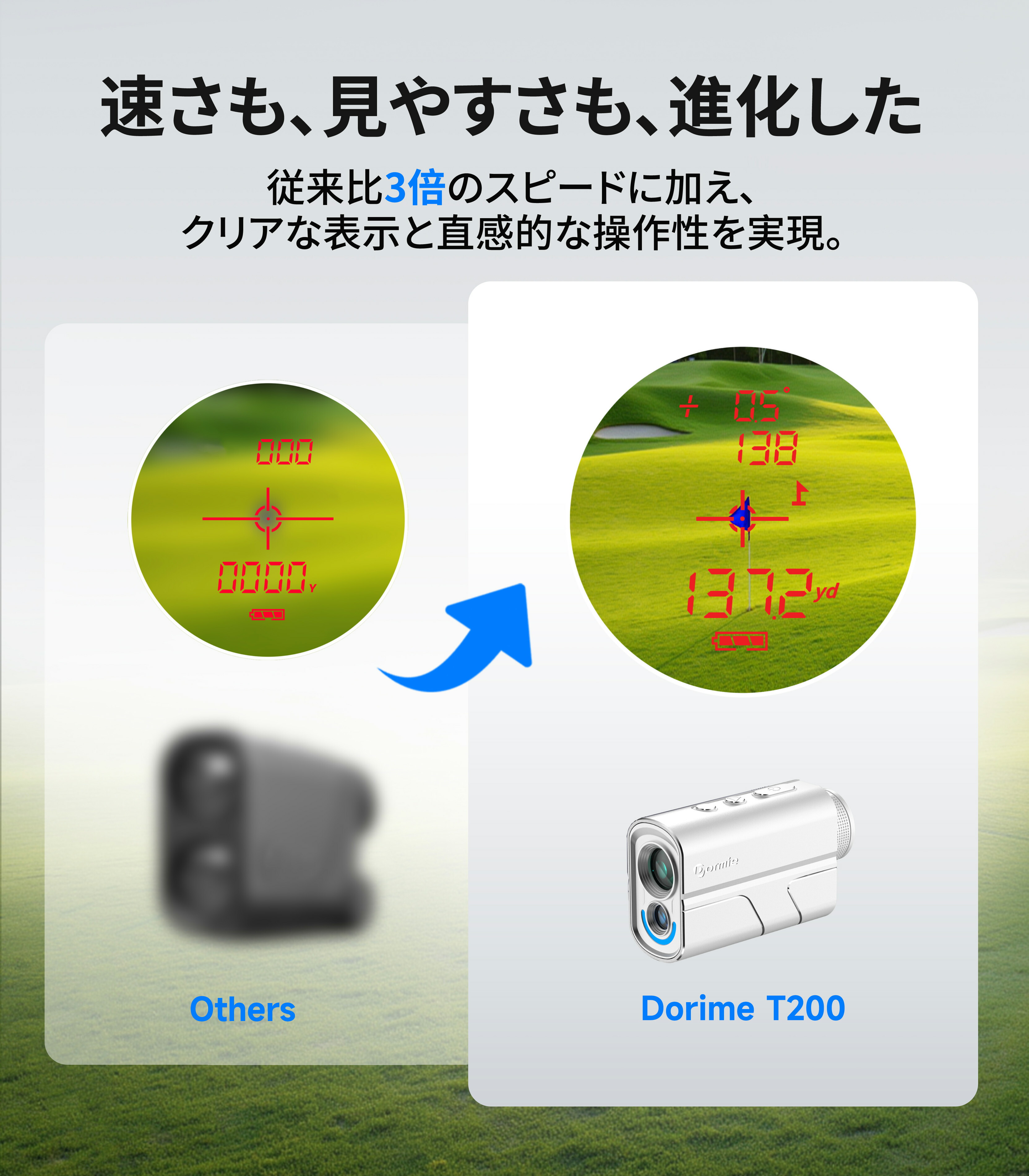 楽天市場】【お買い物マラソン限定】P5倍+10% クーポン ゴルフ 距離計