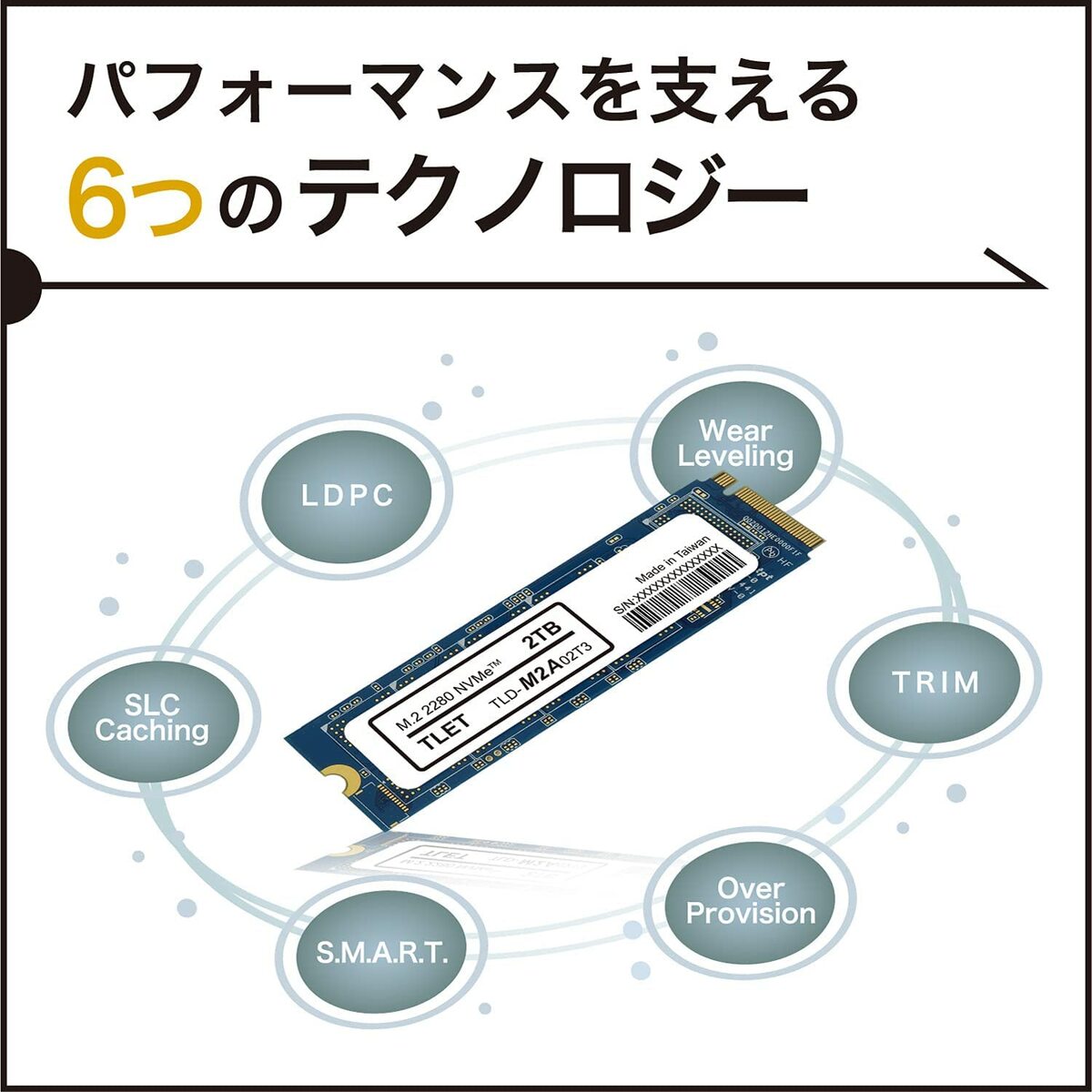 楽天市場】東芝エルイートレーディング TLD-M2A02T3 内蔵SSD 2TB NVMe