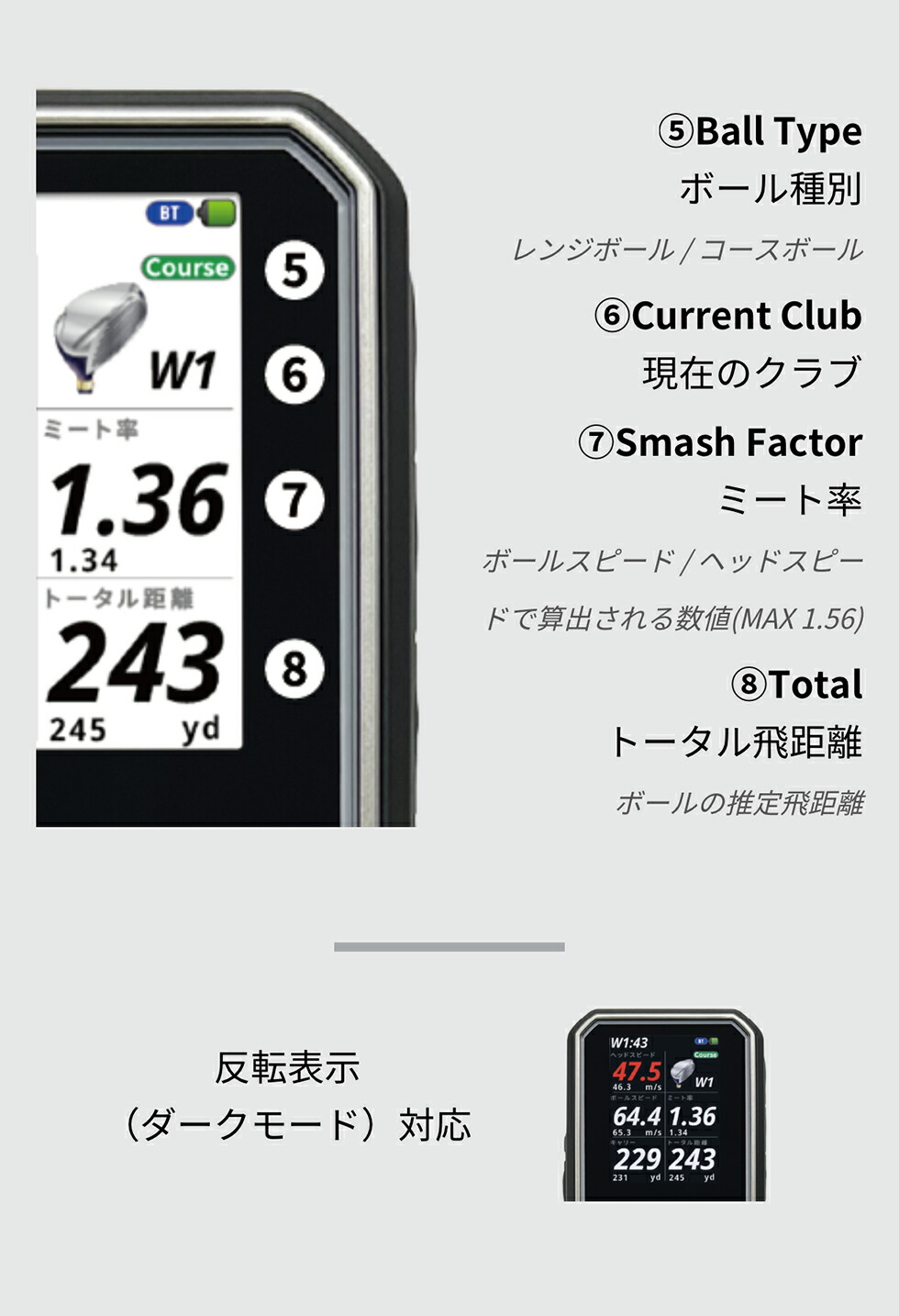 ラウンド用品・アクセサリー shot navi shotlyzer ラウンド用品