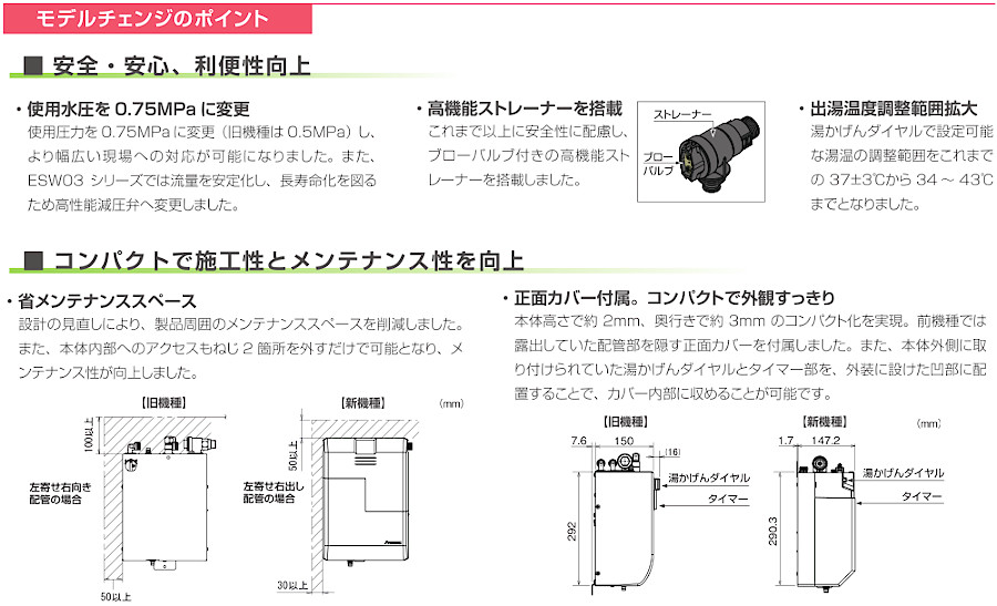 日本イトミック EW-40N3B-BT貯湯式電気湯沸器 壁掛型 単相200V 日本