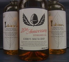 イチローズモルト秩父ザ、ピーテッド2022, 20周年アニバーサリー2本