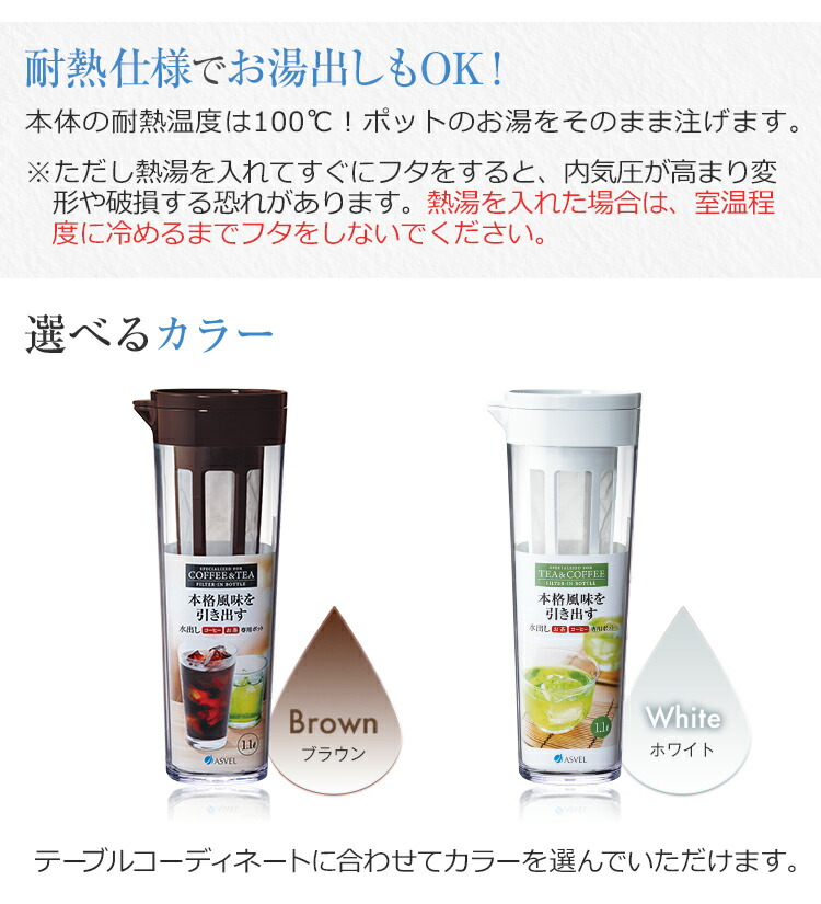 ヴァイスシュヴァルツ コーヒーを片手に アクア SSP ヴァイス