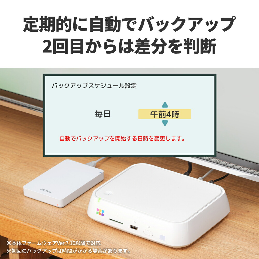 楽天市場】バッファロー BUFFALO おもいでばこ PD-2000E PD-2000 PD