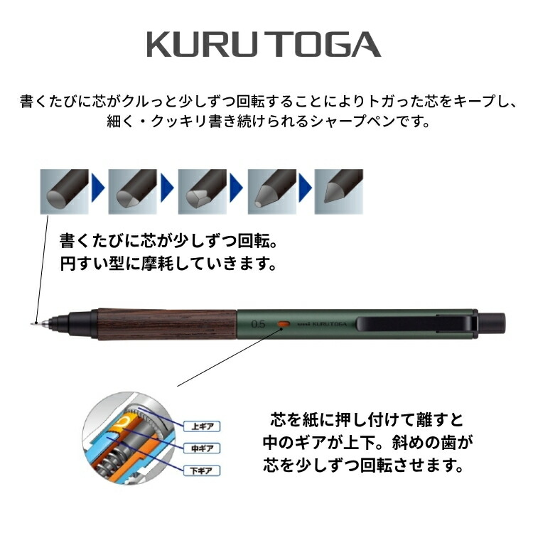 新品未使用新品 KURUTOGA Wood 0.5 シャープペンシル 2種セット 新品