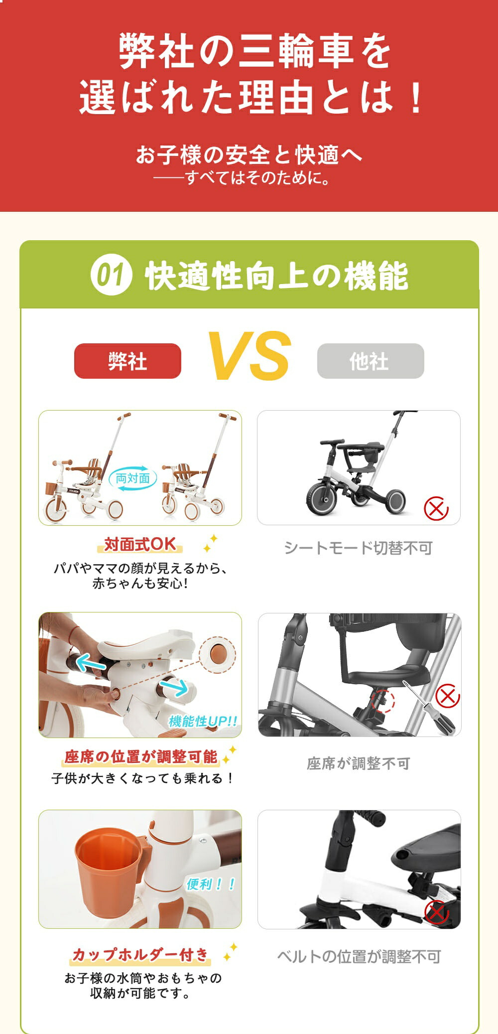 楽天市場】子供用三輪車 舵取り 多機能 手押し棒 カバー おしゃれ 7in1