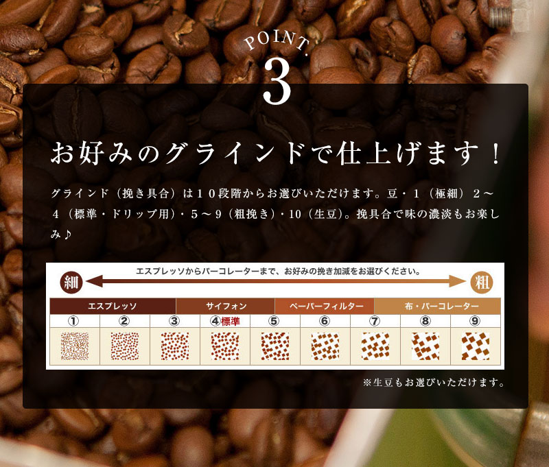 楽天市場】ヨーロピアンブレンド 500g×4袋 300g×4袋 計1.2kg-2kg