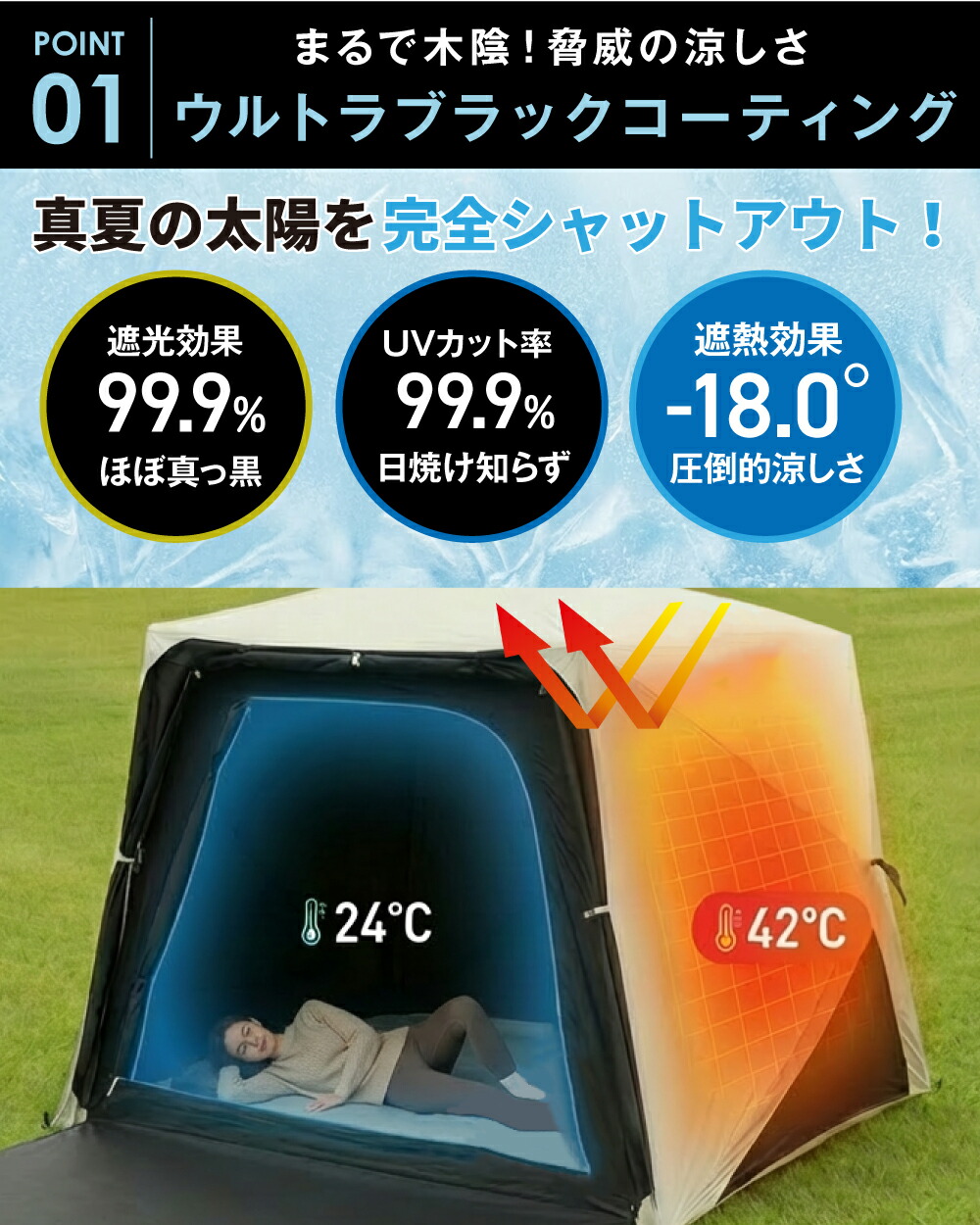 楽天市場】Pasinaz ブラックコーティング ワンタッチ テント 傘型