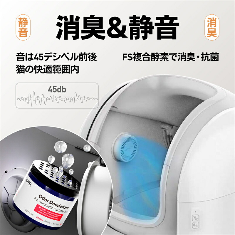 猫 自動トイレ オシッコが漏れない スマホ遠隔管理 センサー付き 80L