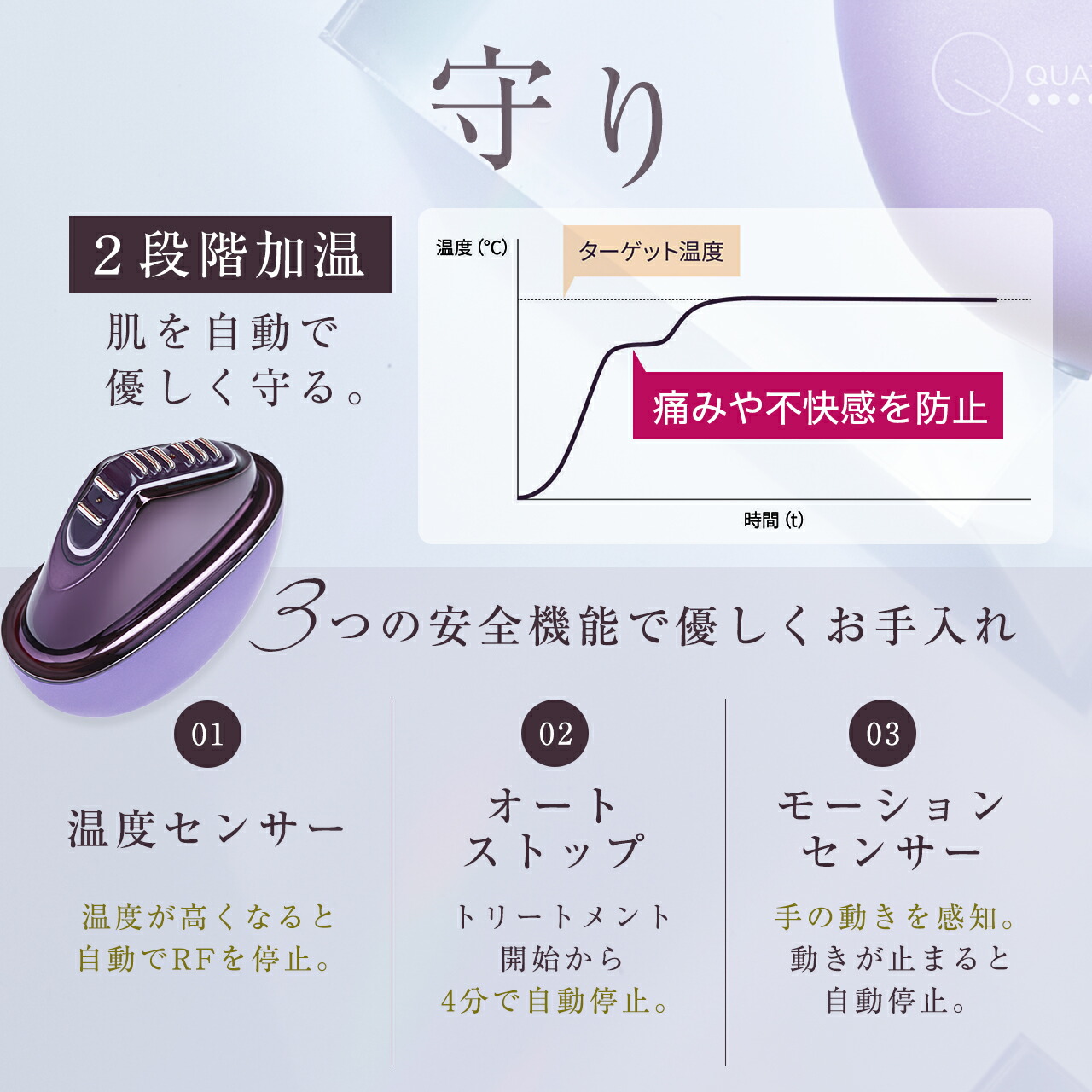 JMEC be キャトルリフト美顔器、YA-MANジェル2本セット JMEC be