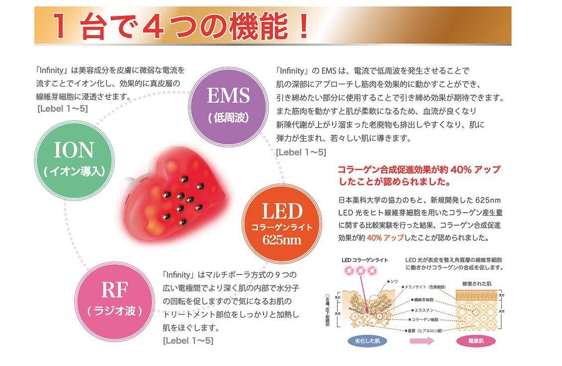 全身ボディケア 美容器 ハーティインフィニティ セール HEARTEE