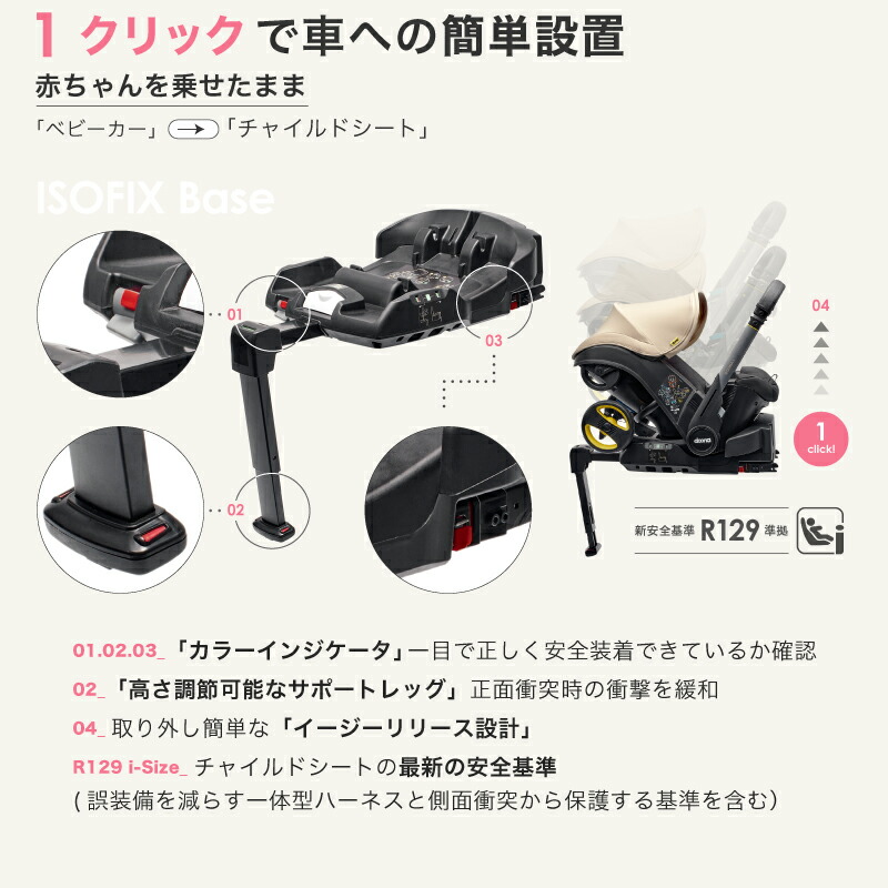 楽天市場】レビュー投稿特典あり！【公式販売店】ドゥーナi doonai