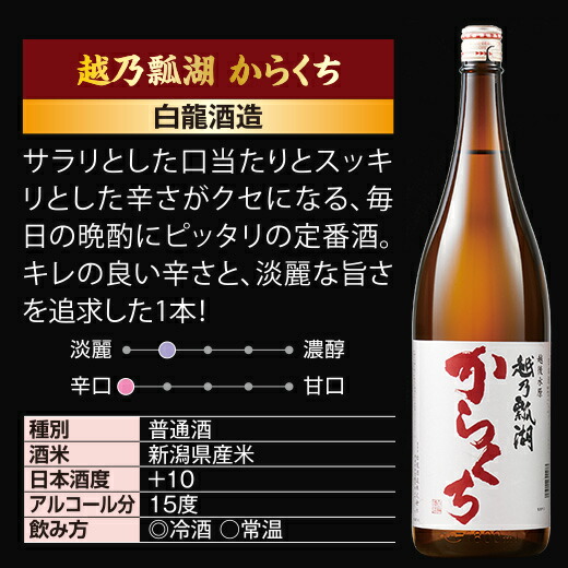 楽天市場】酒 日本酒 普通酒 特割 越乃六蔵 晩酌 飲み比べセット