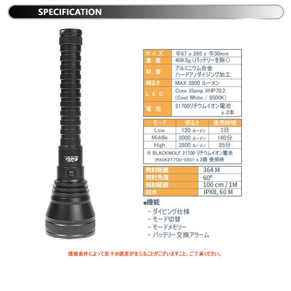 楽天市場】【エントリーでポイント10倍♪〜2/10(火)01:59迄】LED