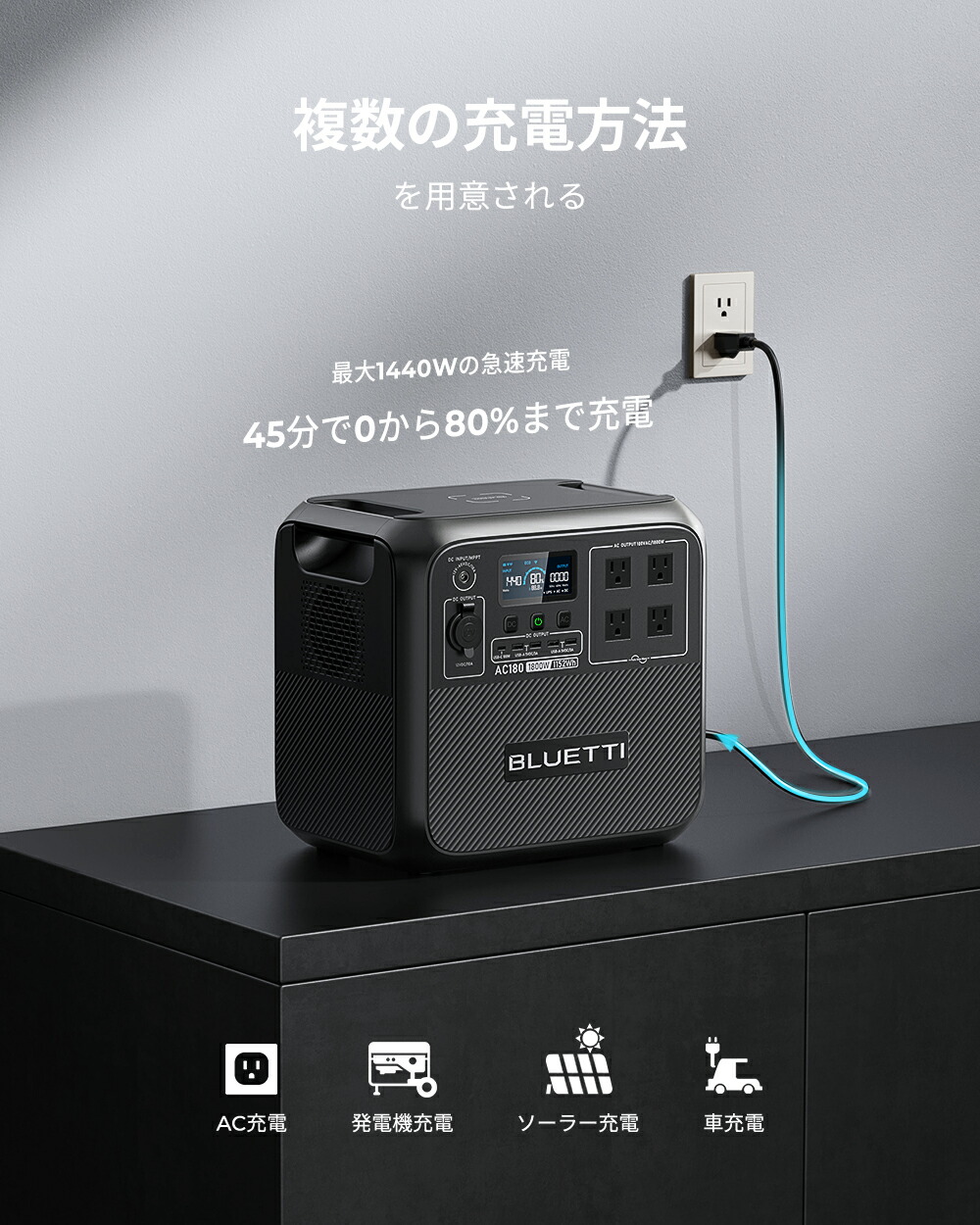 楽天市場】【大特価！クーポンで60,390円】BLUETTI ポータブル電源
