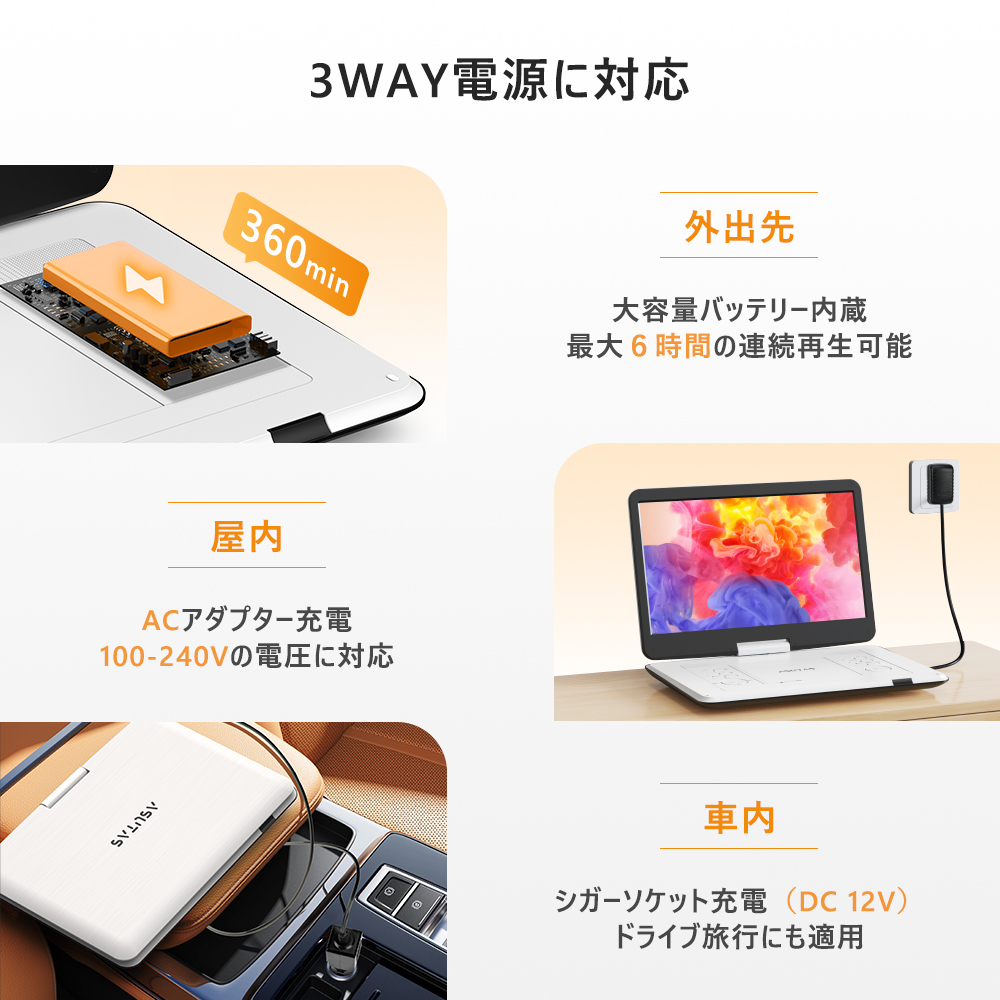 楽天市場】【新機種】 ASUTAS ポータブルdvdプレーヤー 17.9型 高