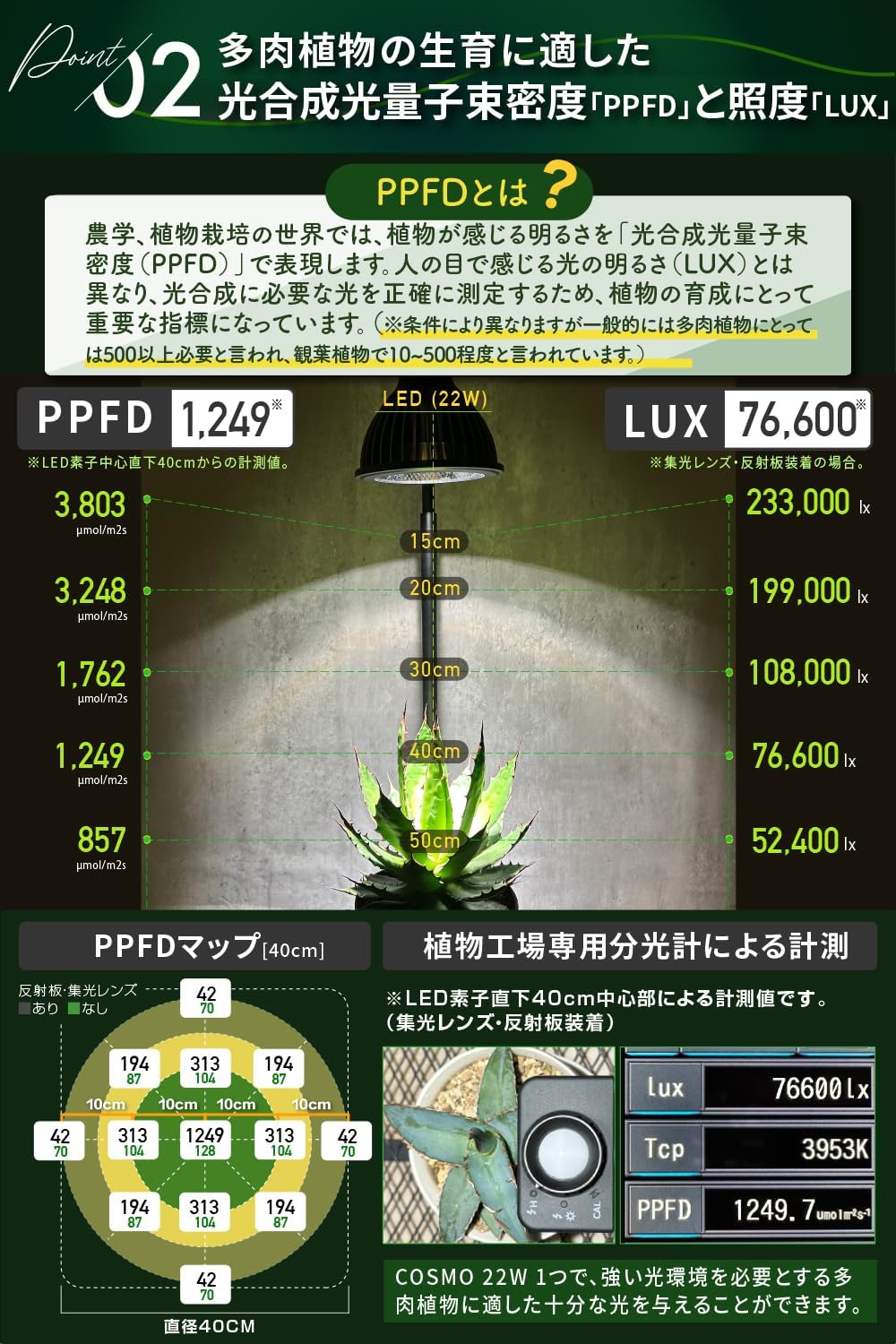 楽天市場】BRIM(ブリム) 公式店 グリーンアドバイザー推薦 BRIM(ブリム