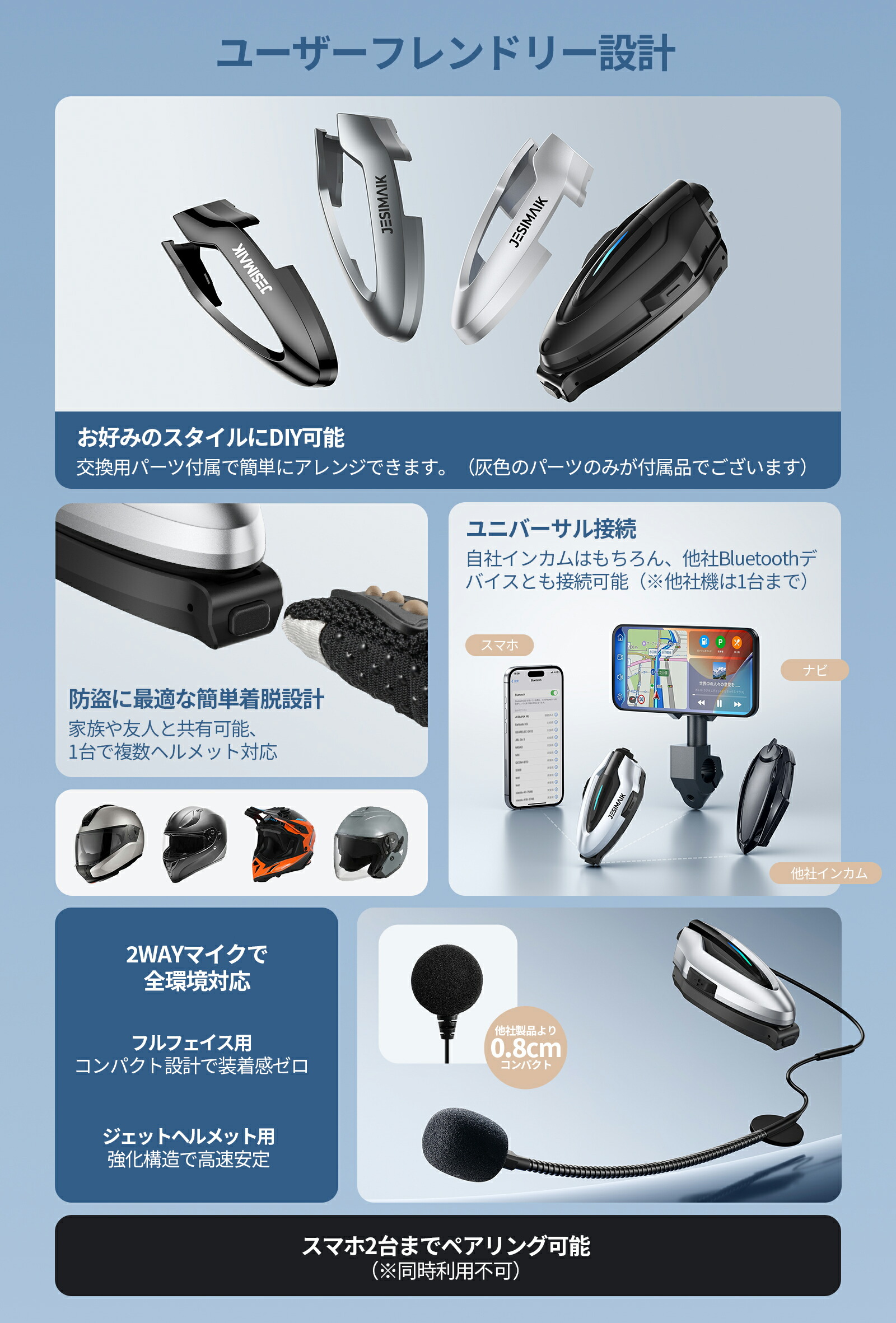 8*T様 JESIMAIK バイク インカム H6 美品（2回使用）① バイクインカム