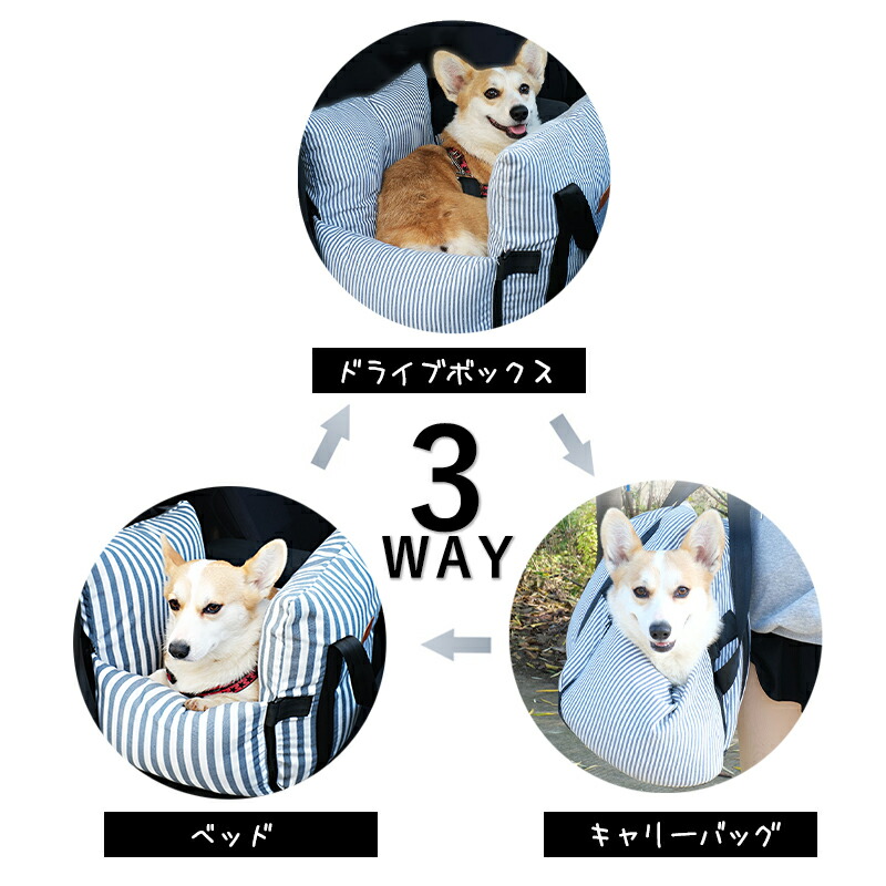 楽天市場】【最大1111円OFFクーポン☆2/10 01:59迄】ドライブボックス