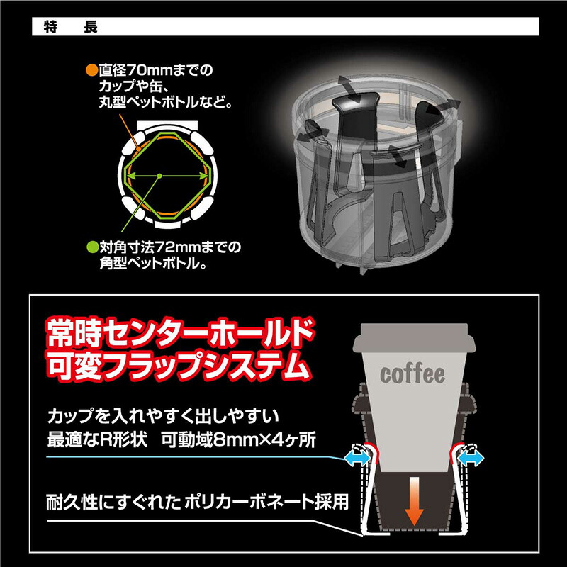 楽天市場】訳あり ドリンクホルダー 車 吹き出し口 取付 DZ343