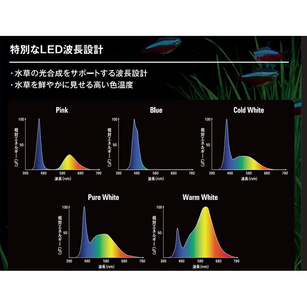 楽天市場】GEX FLUVAL PLANT 900 90〜120cm