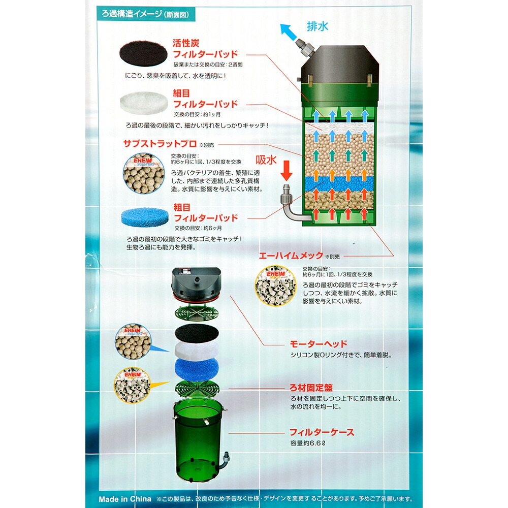楽天市場】外部フィルター 50Hz エーハイム クラシックフィルター