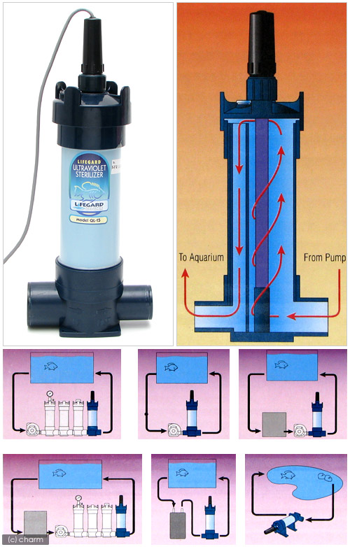 ナプコリミテッド LIFEGARD QL-15 【公式通販】