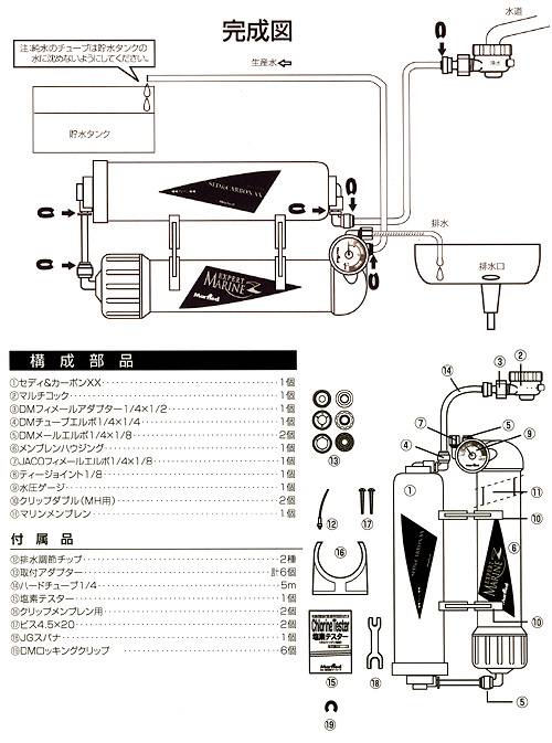 楽天市場】マーフィード エキスパートマリンZ 75＋RGダッシュ