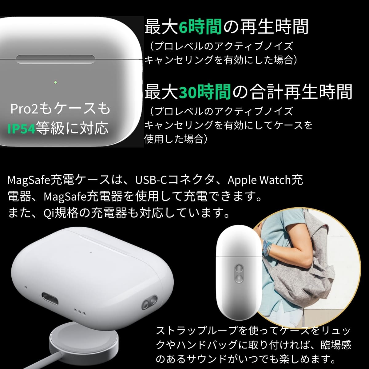 楽天市場】Apple AirPods Pro（第2世代 USB-Cモデル）MTJV3J/A