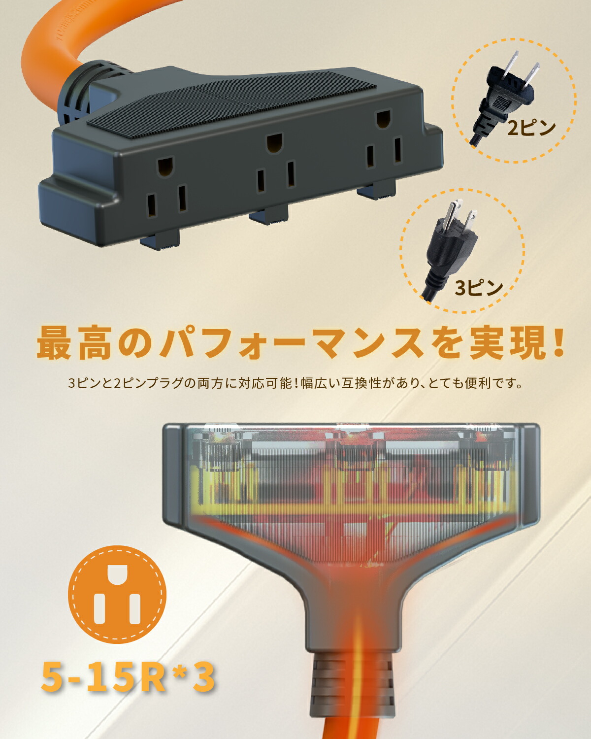 楽天市場】Kareyou発電機コード L5-30P（30A）→ 5-15R（3口） 15A対応