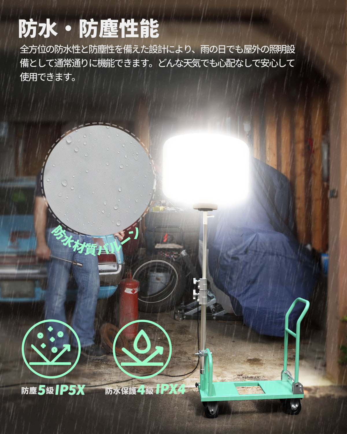 楽天市場】【防災応援！セット！】バルーン投光器 発電機用投光器 発電