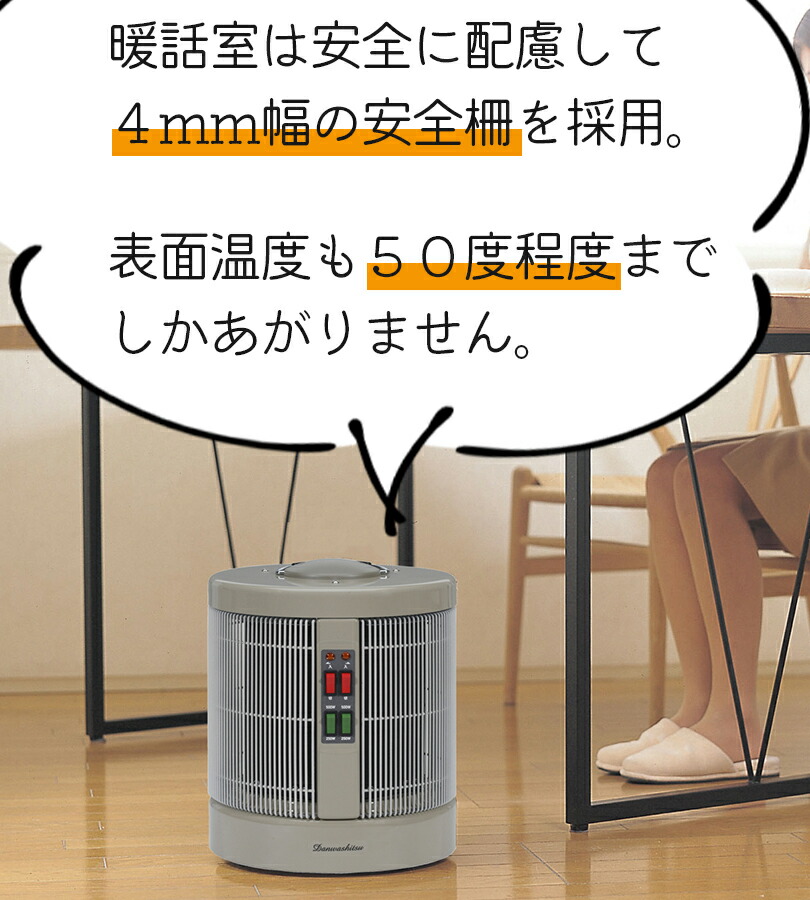 動作確認済みアールシーエス アールシーエス 暖話室 1000型 DAN1000