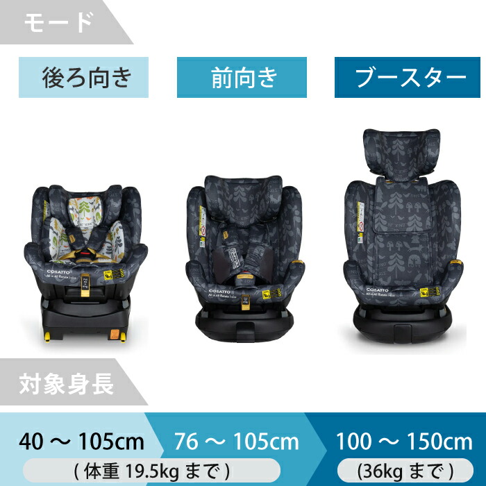 楽天市場】コサット オールインオール ローテイト360 回転式