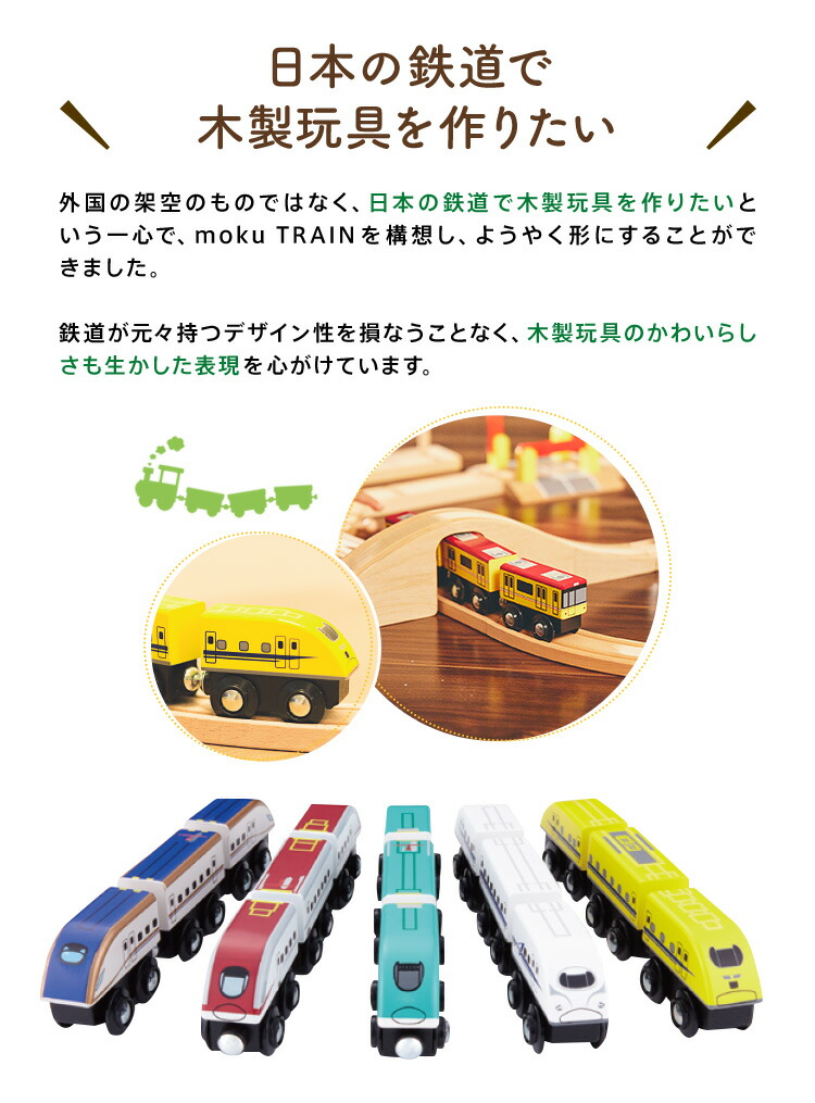 楽天市場】moku TRAIN チャギントン電車 おもちゃ 知育玩具 鉄道 玩具