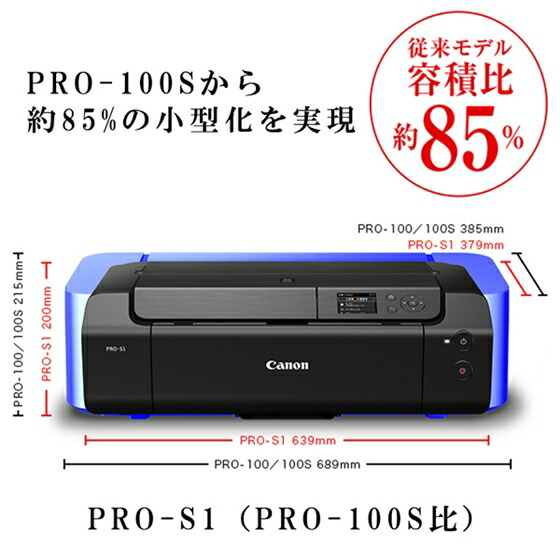 楽天市場】キヤノン インクジェットプリンター PIXUS PRO-S1 4280C001