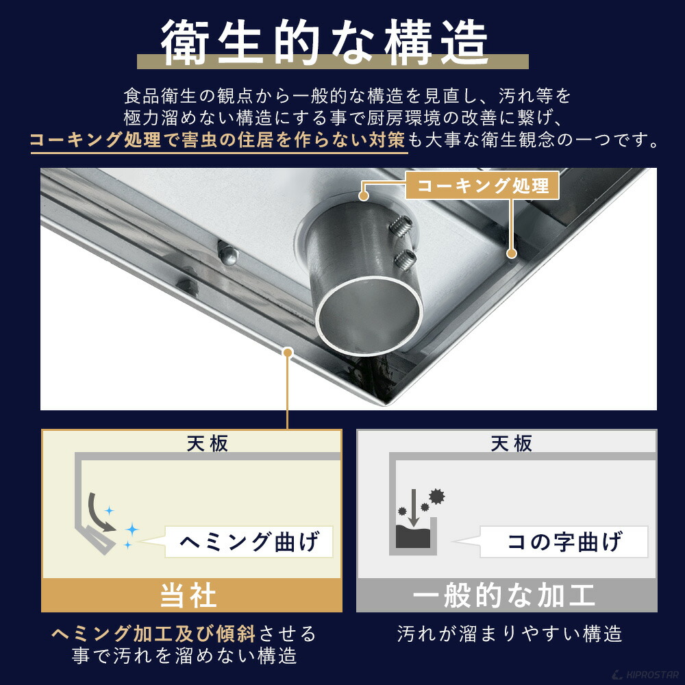 楽天市場】ステンレス作業台 業務用 調理台 1200×600×800 板厚1.2mm