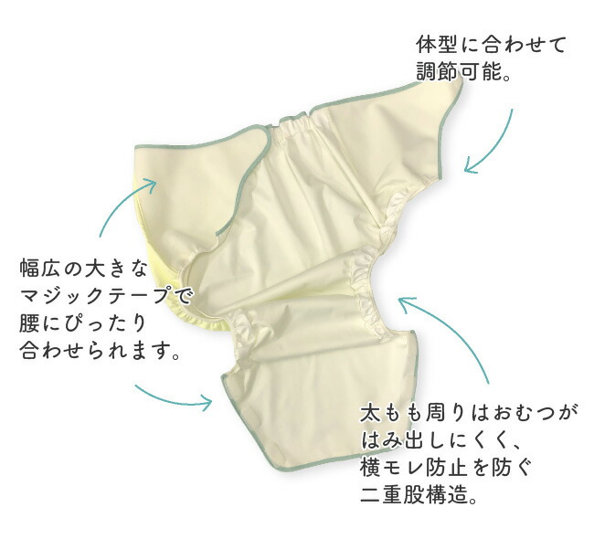 楽天市場】アウトレット ニシキ おむつカバー オムツカバー 大人用