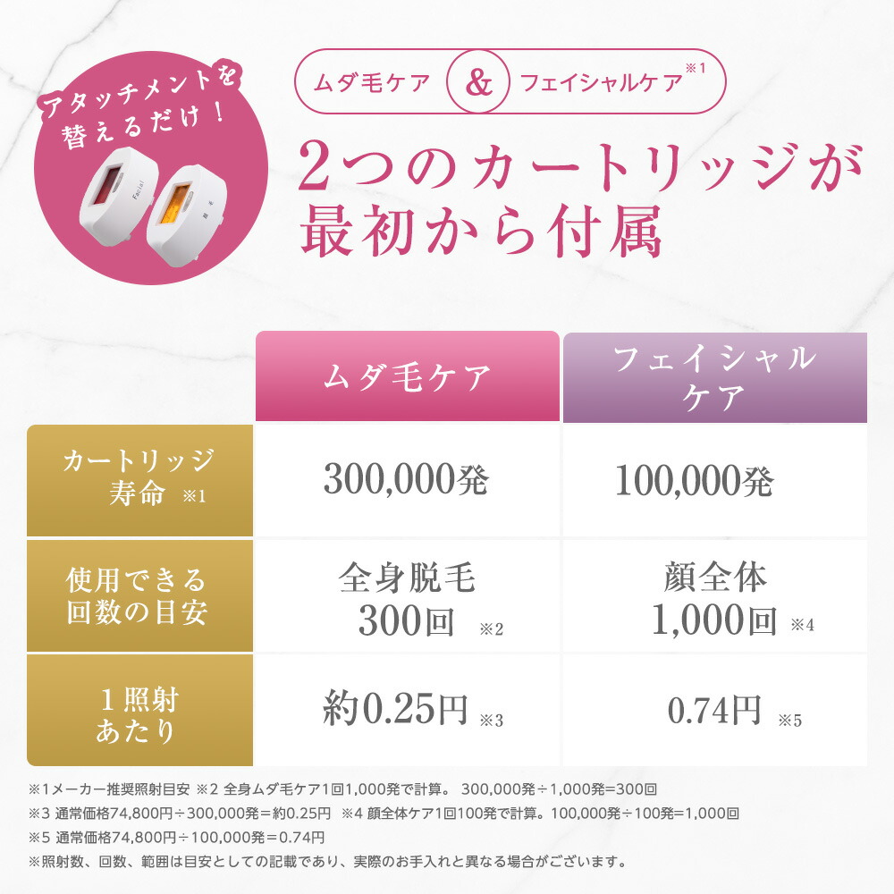 楽天市場】【レビュー特典】フォトEPC 光脱毛器とフォト美顔器が1台に