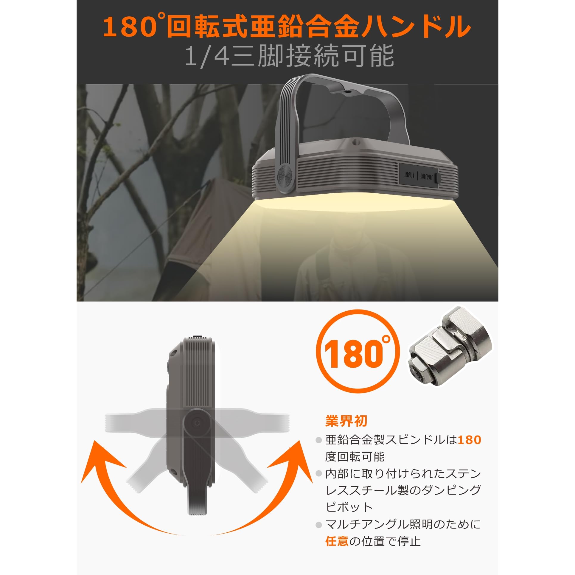 楽天市場】【送料無料】SUPERWAY 20000mAh led ランタンQC 3.0/22.5W