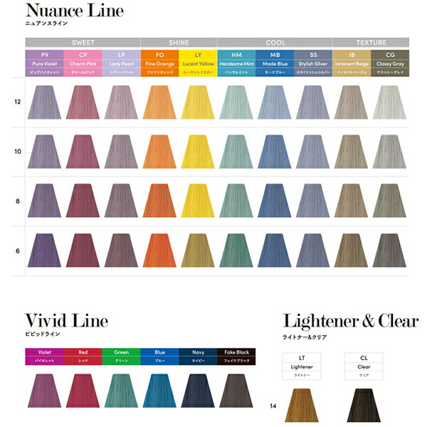 楽天市場】デミ トイロクション 10/MB（モードブルー）1剤 80g（医薬部